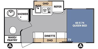 Travel trailer RV Rental 